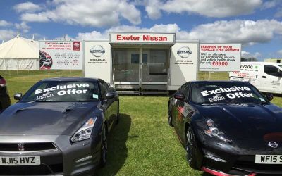 Devon County Show Signage