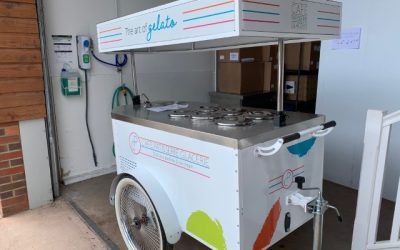 Transport Graphics for Mobile Cafe